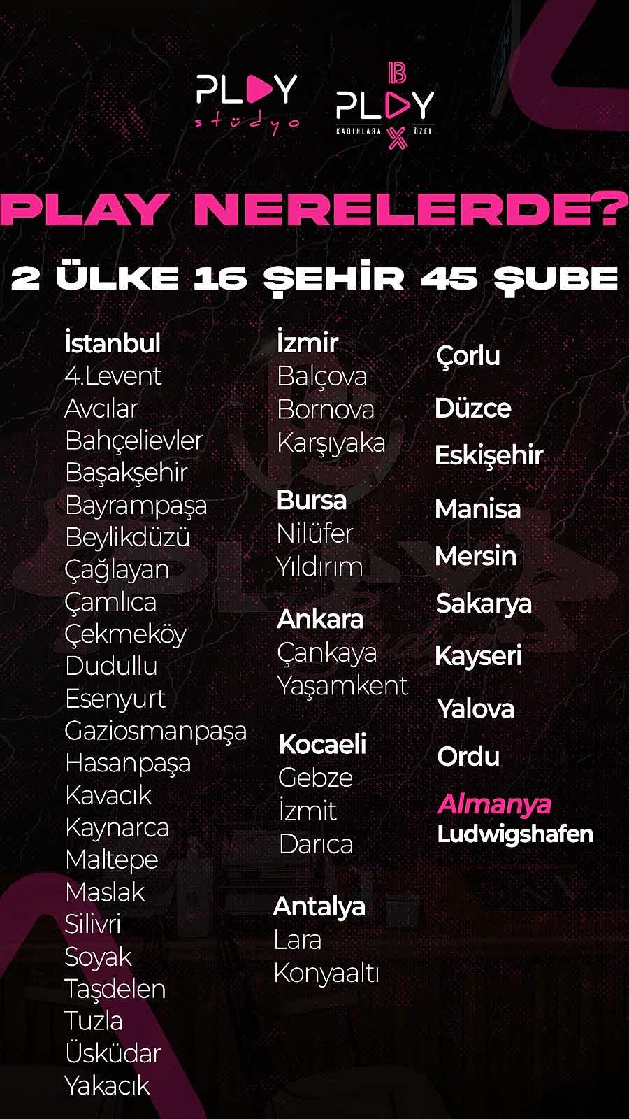 PlayStüdyo Franchise: Sporun Geleceğine Yatırım Yap!