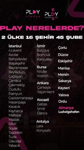 PlayStüdyo Franchise: Sporun Geleceğine Yatırım Yap!